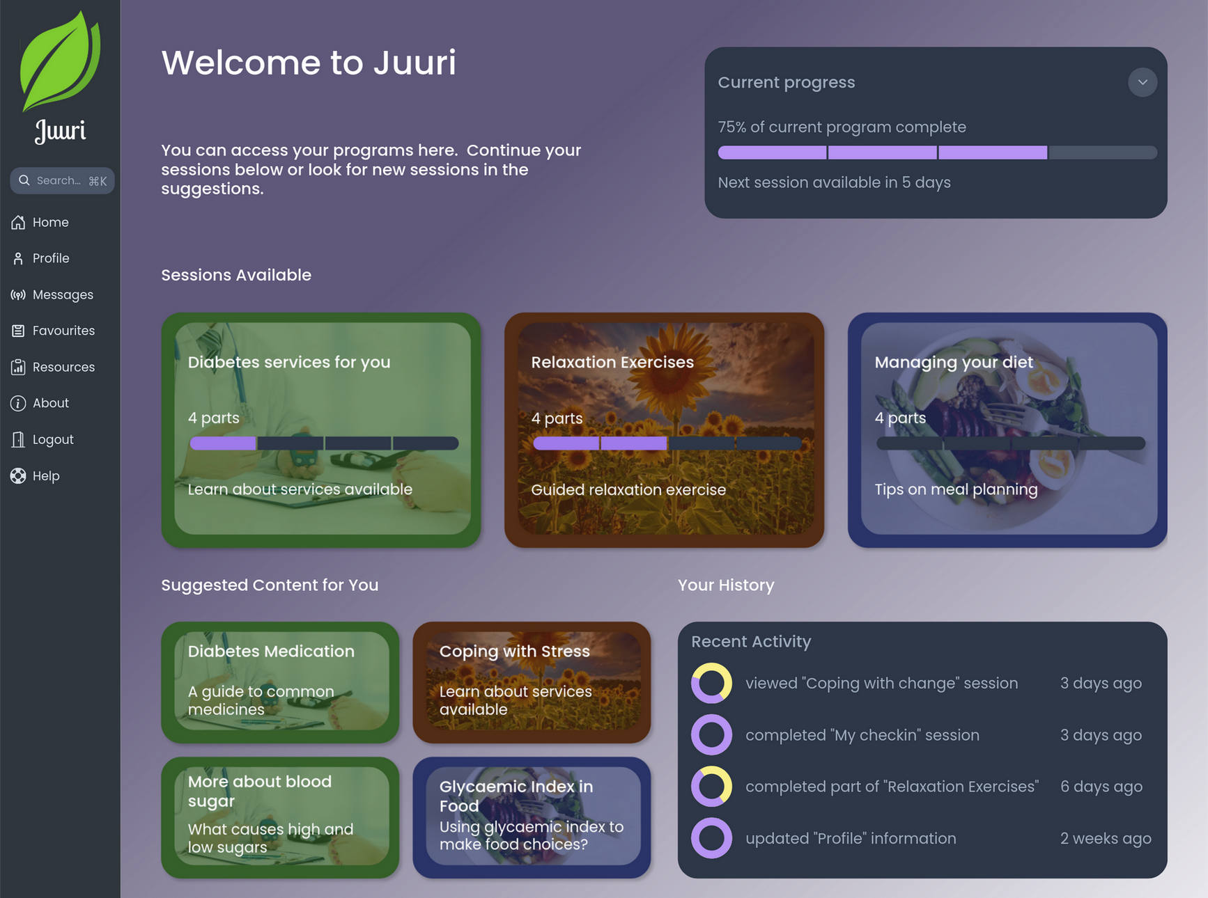 Participant Dashboard Example